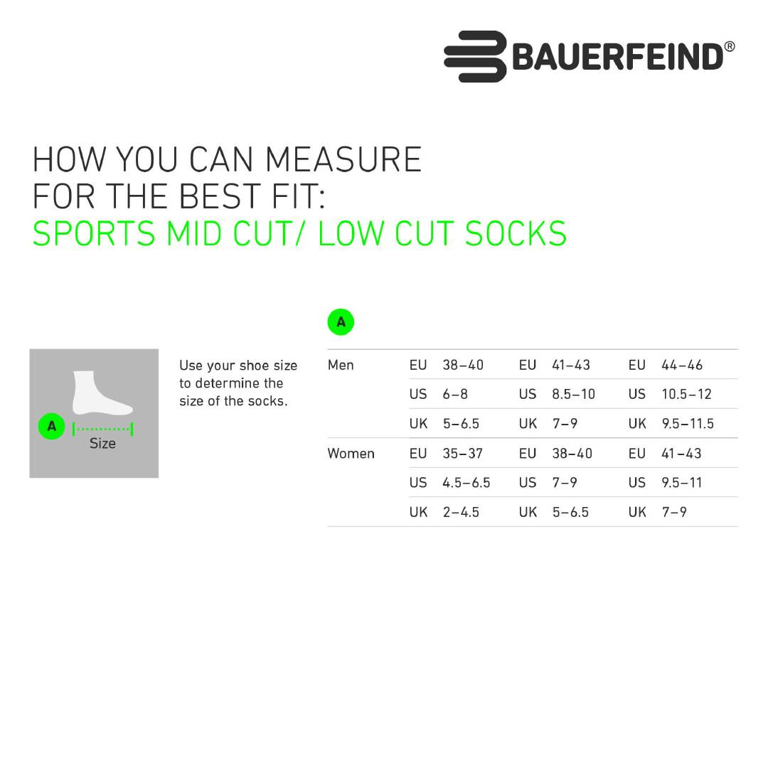 BAUERFEIND RUN ULTRALIGHT Compression Sock - LOW CUT, Berry