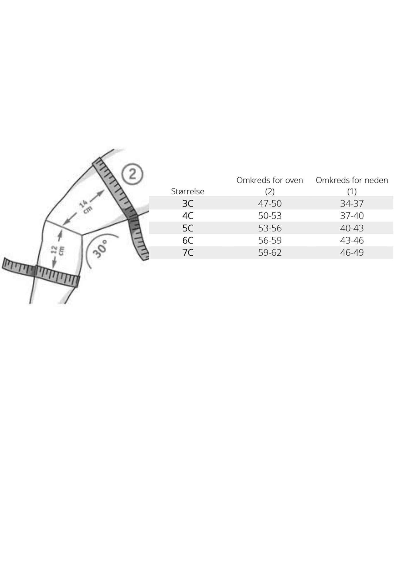 GenuTrain Comfort Plus