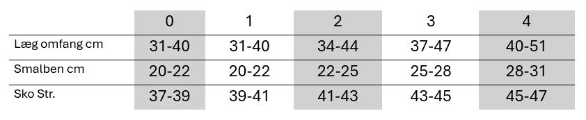 VenoTrain act Microfiber knæstrømper med kompression