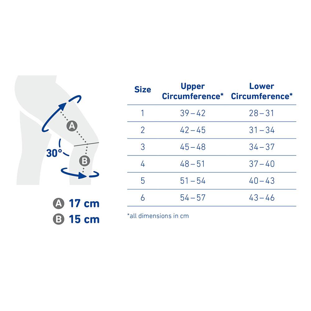 GenuTrain P3 - Udgår - Ny model 1/10-2025