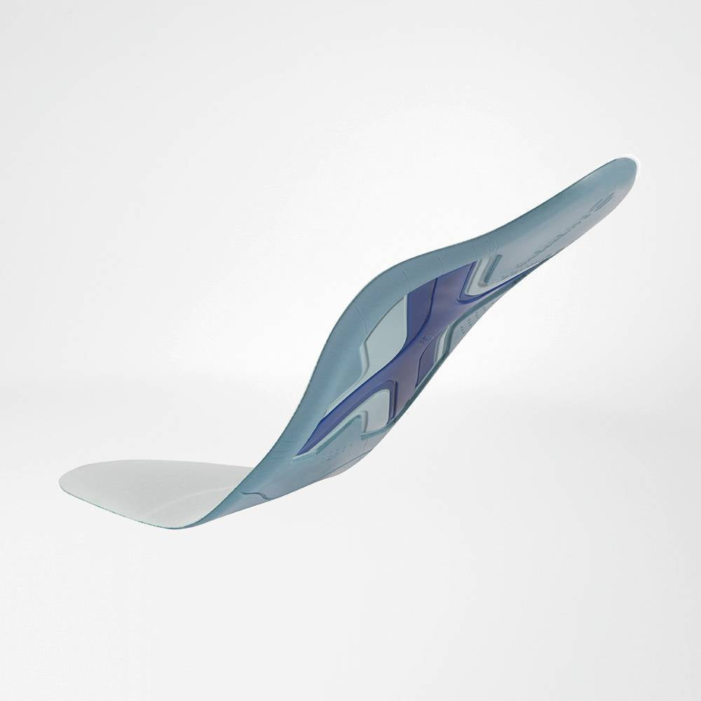 ErgoPad Weightflex 2