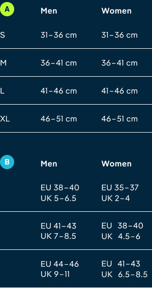 RUN Performance Compression socks - High Cut - Black